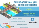 Quy hoạch phân khu đô thị sông Hồng: Hàng loạt cây cầu được xây ở đâu?