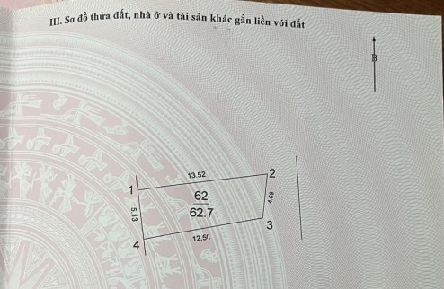 Đất sẵn nhà tài chính nhỏ 0989726892